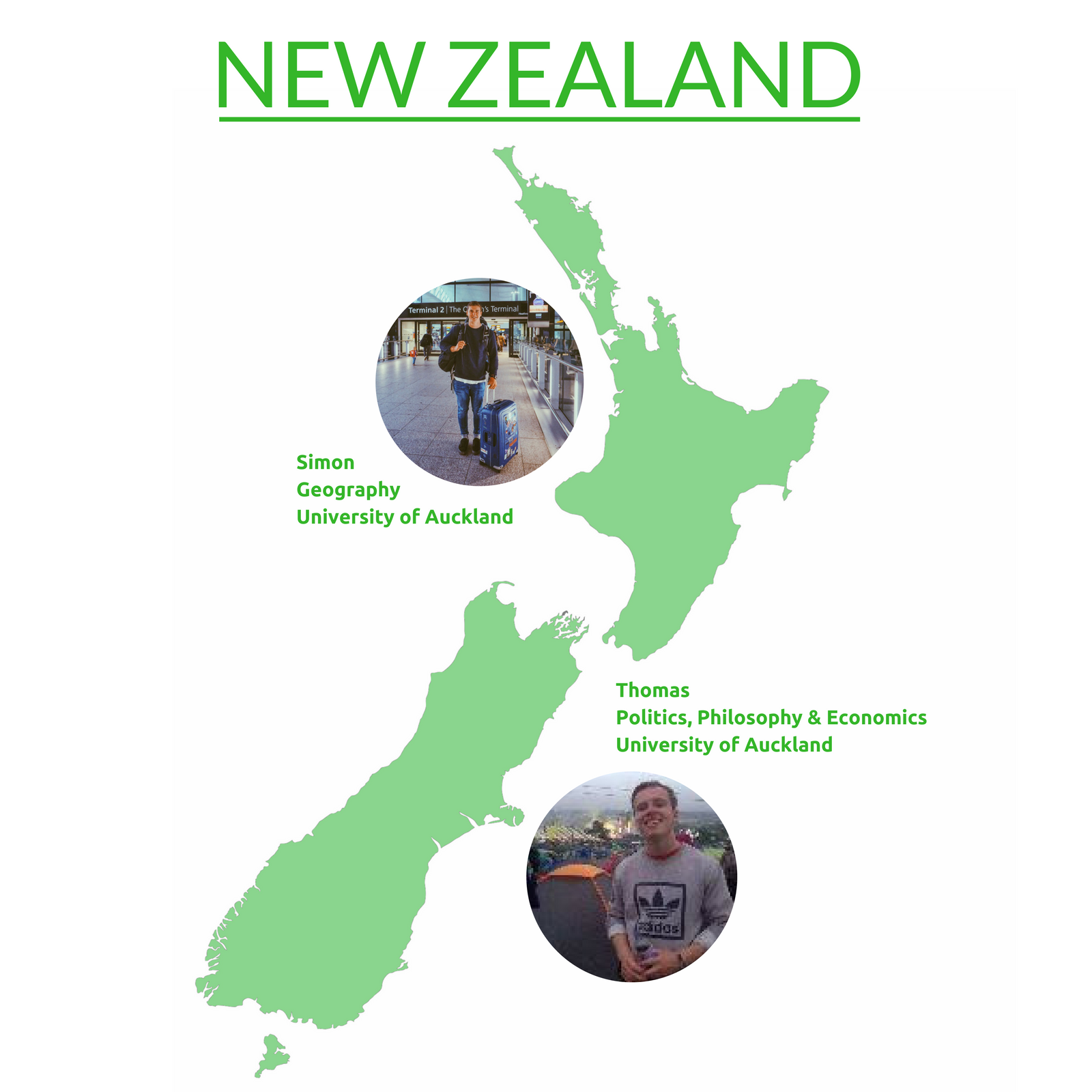 newzealand manchester on the road